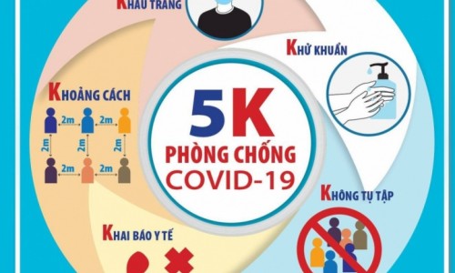 Bộ GDĐT yêu cầu tăng cường thực hiện biện pháp phòng, chống Covid-19