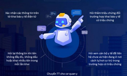 Những ứng dụng của trí tuệ nhân tạo trong phòng chống dịch Covid-19