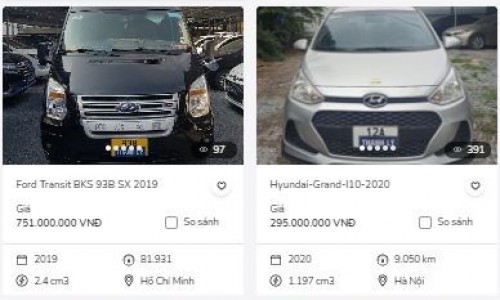 Mạnh tay cho vay mua ô tô, nợ xấu tại loạt ngân hàng đang