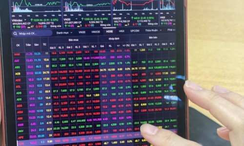 Đà hồi phục của chứng khoán có thể tiếp tục