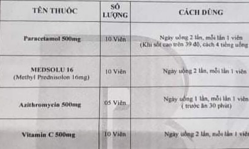 Loạn đơn thuốc điều trị Covid-19 trên mạng xã hội