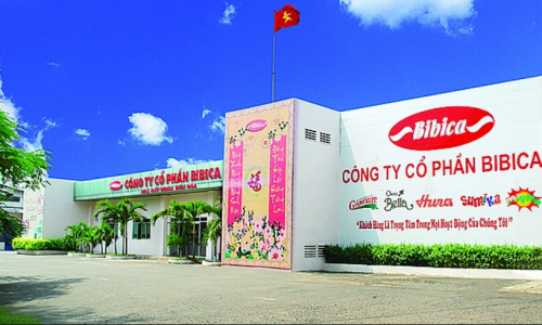 Quá khứ "hào hùng" về vi phạm thuế, Bibica tiếp tục vi phạm trong chứng khoán