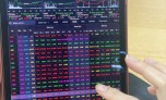 Chứng khoán ngày 3/8 Cổ phiếu ngân hàng, chứng khoán, bất động sản giúp VN-Index tăng hơn 18 điểm