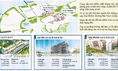 CII loay hoay trong 'vòng xoáy' trái phiếu: Liên tục phát hành hành 'đảo nợ', trả lãi vay nghìn tỷ trong năm 2021