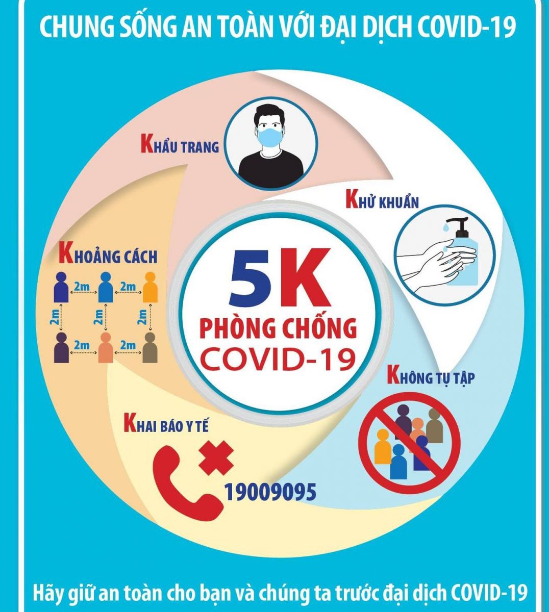 NÓNG: Các ca COVID-19 nhập cảnh từ Campuchia đều mang biến thể
