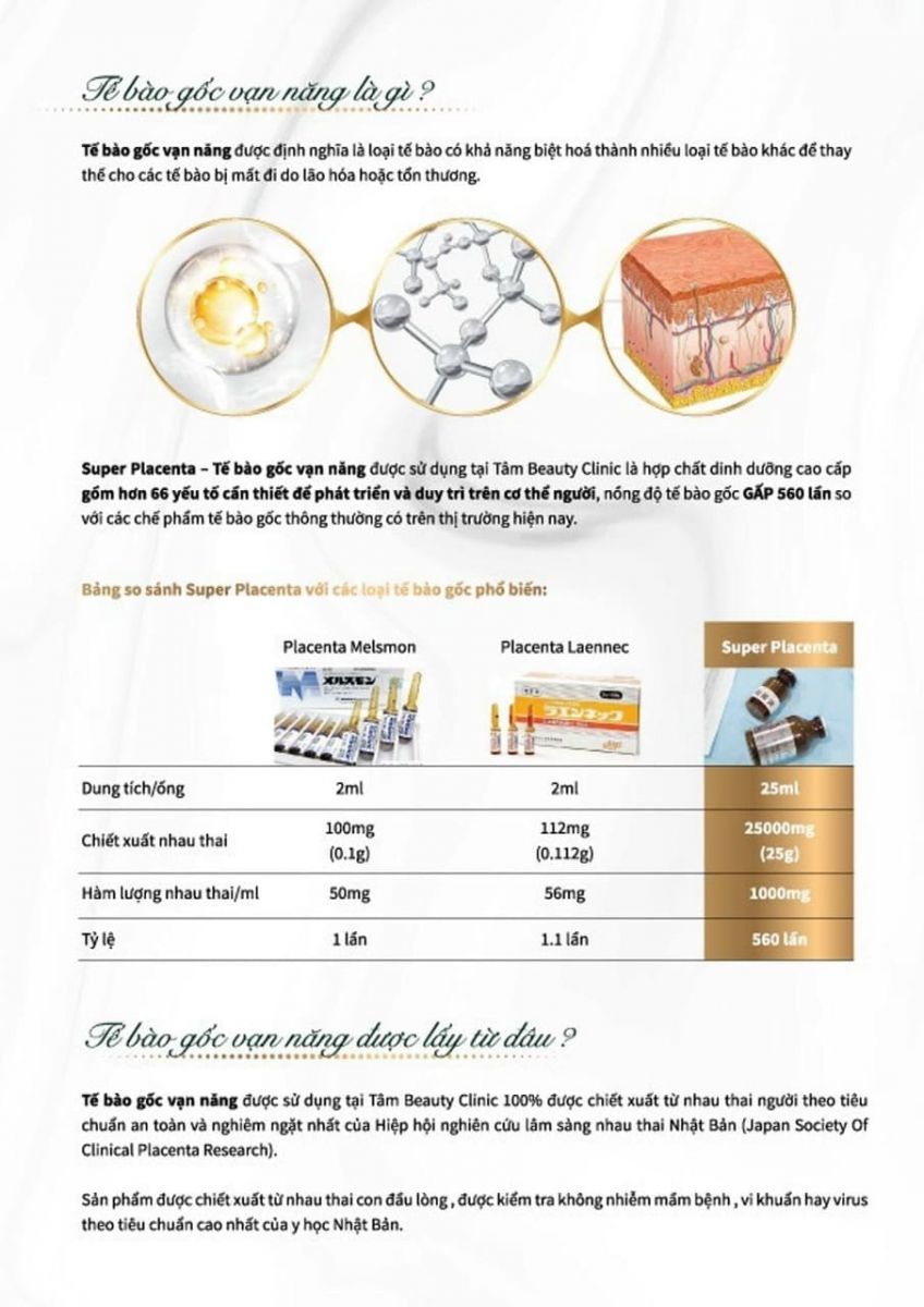 Không được Sở Y tế cấp phép, Tâm Beauty Clinic vẫn “dụ” khách hàng tiêm tế bào gốc bằng nhau thai người