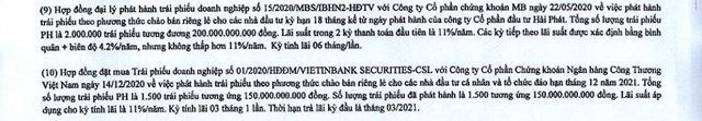 Hải Phát Invest thoái vốn khỏi Hải Phát Thủ Đô và Cienco 5, muốn huy động vốn lớn triển khai dự án