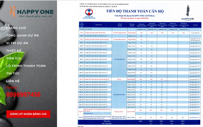 Happy One Central của Tâp đoàn Vạn Xuân xả thải trộm, từng huy động vốn trái luật