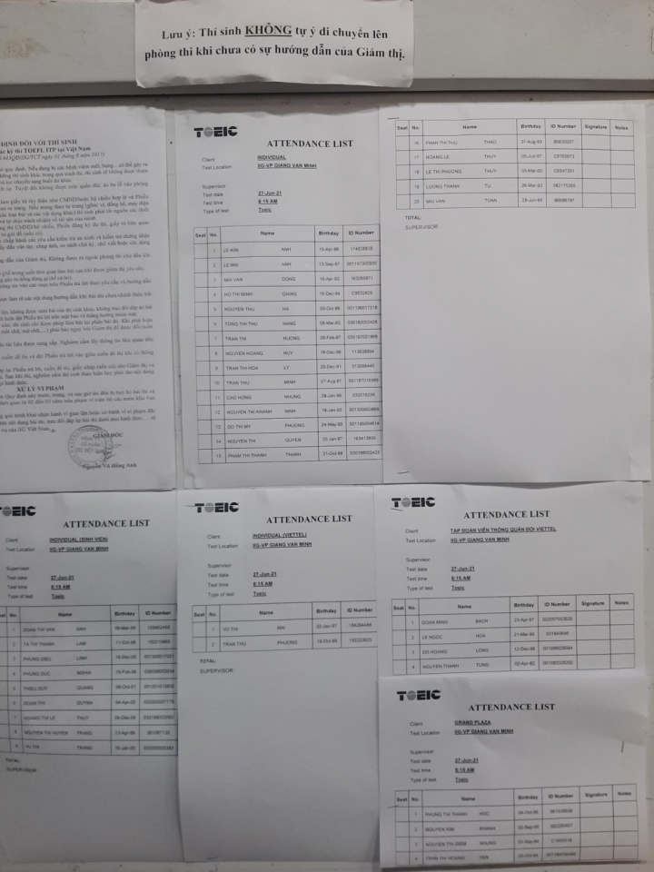 Công ty CP IIG Việt Nam tổ chức thi Tiếng Anh giữa đại dịch Covid-19: Trách nhiệm của cơ quan chức năng ở đâu?