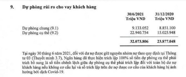 Nợ xấu cán mốc hơn 24.000 tỷ đồng, Agribank 'miệt mài' rao bán các khoản nợ trăm tỷ