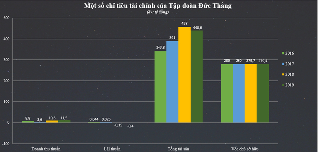Đại gia Rolls-Royce Hà Tĩnh xin làm cụm dự án điện gió gần 14.000 tỷ