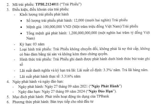 Giá trị phát hành giấy tờ có giá tại TPBank biến động ra sao?