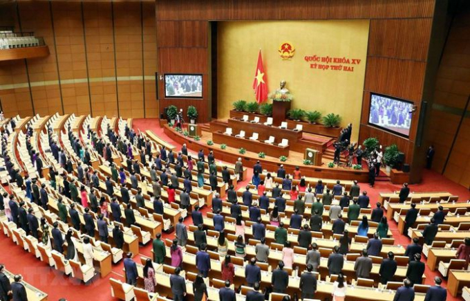 Bế mạc kỳ họp thứ hai, Quốc hội khóa XV