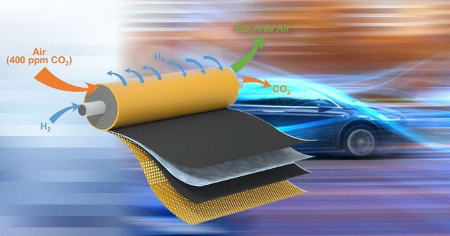 Sáng chế mới: Thiết bị lọc có khả năng loại bỏ 99% CO2 trong không khí