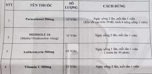 Loạn đơn thuốc điều trị Covid-19 trên mạng xã hội