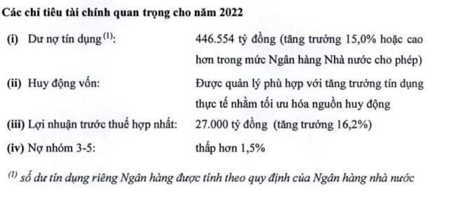 Lãi nghìn tỷ, nhiều ngân hàng tiếp tục 'nói không' với chia cổ tức